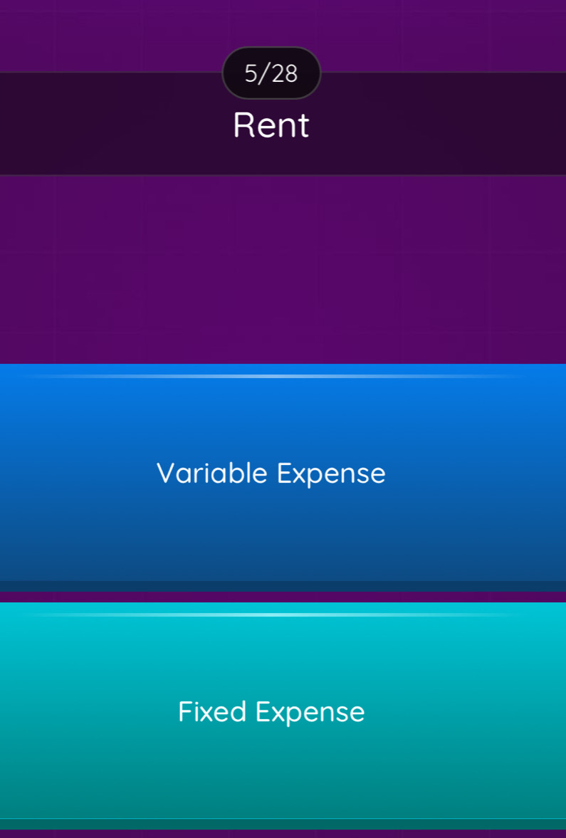 5/28
Rent
Variable Expense
Fixed Expense