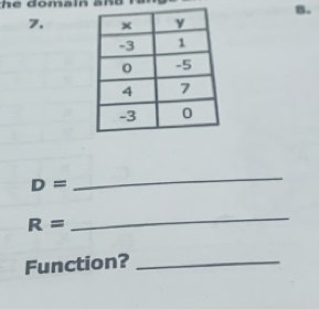 oma i n a n d . 
B. 
7.
D=
_
R=
_ 
Function?_