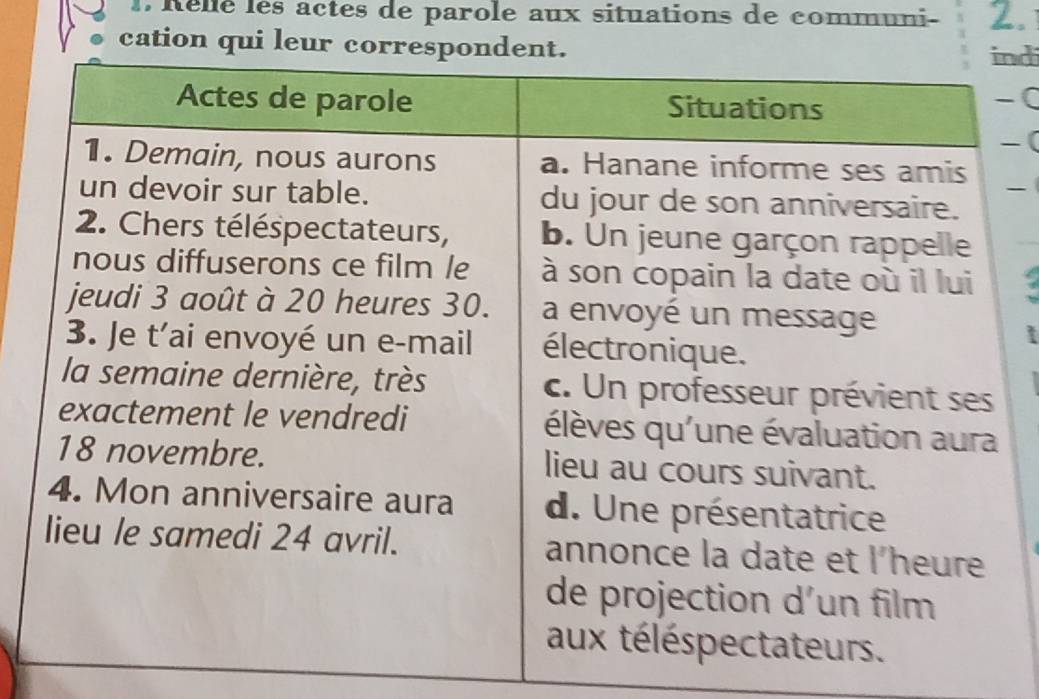 1, Relle les actes de parole aux situations de communi - 2. 
cation 
nd 
0 
-( 
-