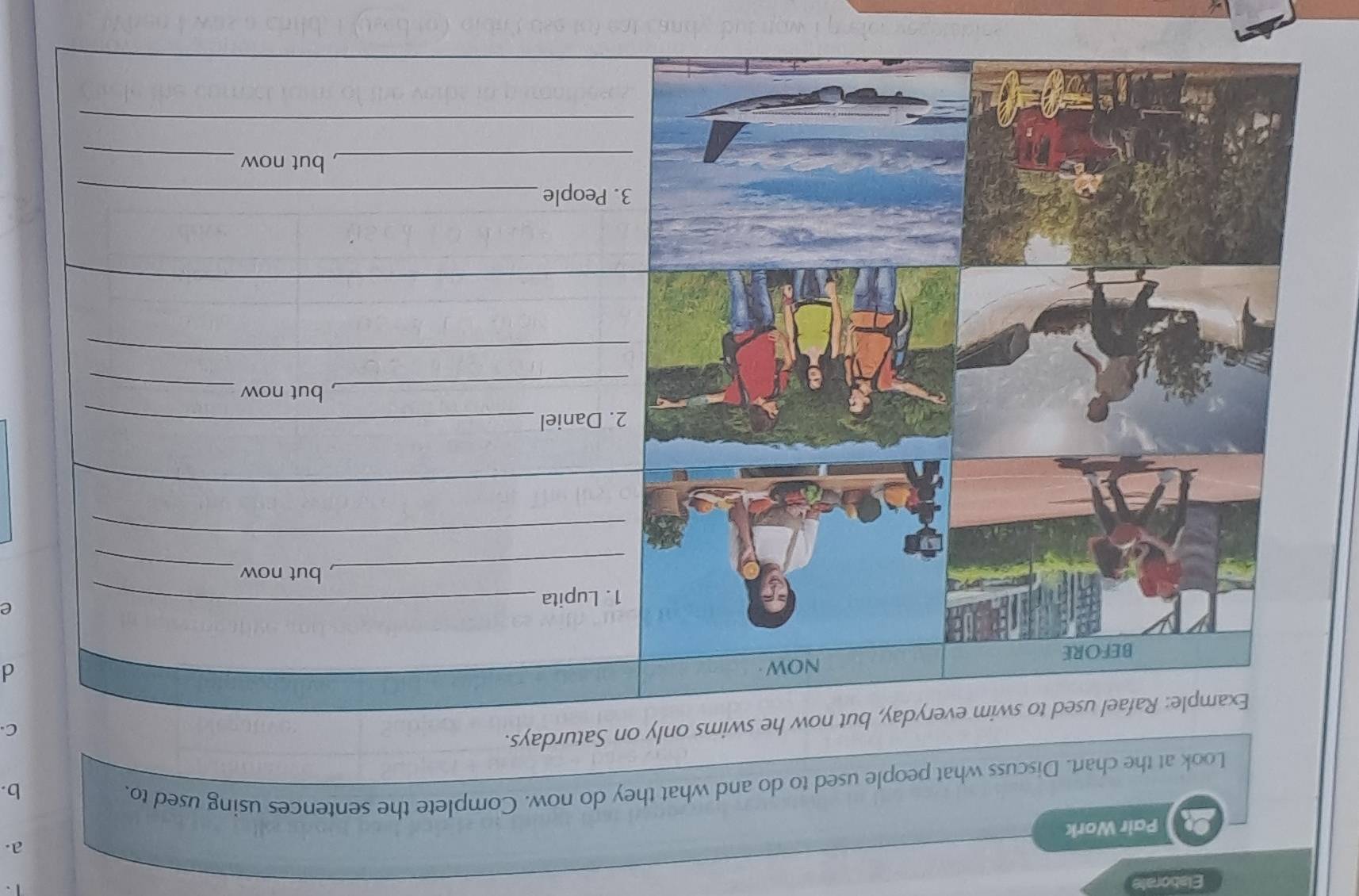 Elaboral 
a. 
Pair Work 
Look at the chart. Discuss what people used to do and what they do now. Complete the sentences using used to. b. 
aturdays. 
C. 
d 
e