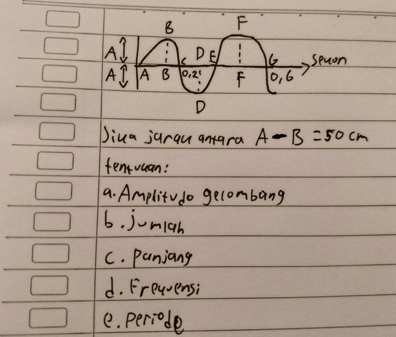 A?
C DE
senon
A? A B 0.2^1
F 0, 6
D
Jiua jarau antara A-B=50cm
fenxuuan:
a. Amplity do gecombang
6. jonigh
C. Panjang
d. Frewens;
e. periode