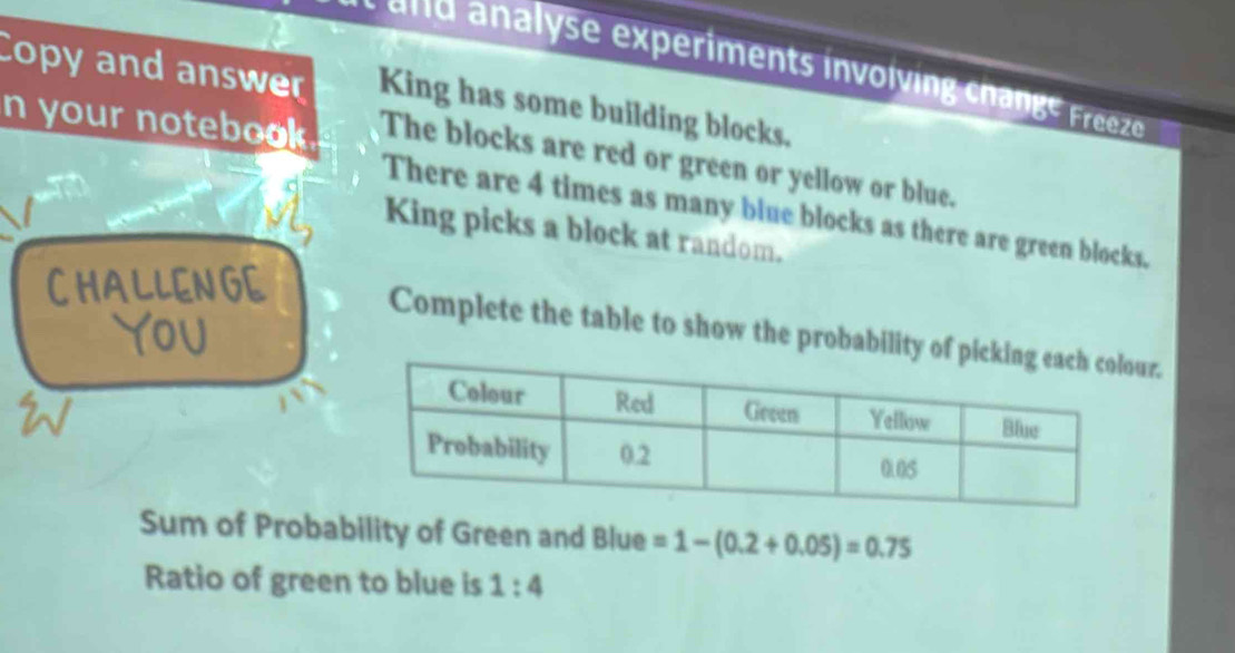 Copy and answer c and analyse experiments invoiving change Freeze 
King has some building blocks. 
n your notebook The blocks are red or green or yellow or blue. 
There are 4 times as many blue blocks as there are green blocks. 
King picks a block at random. 
Complete the table to show the probabilr. 
Sum of Probability of Green and Blue =1-(0.2+0.05)=0.75
Ratio of green to blue is 1:4