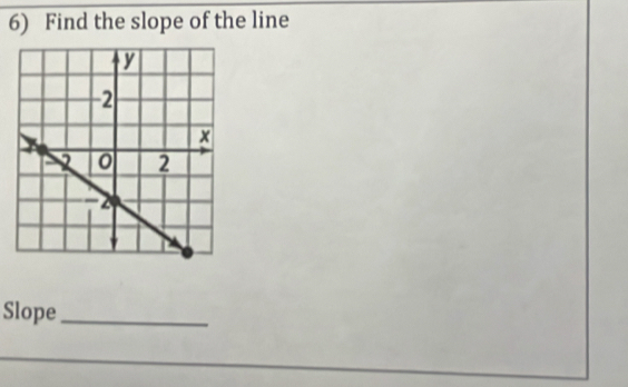 Find the slope of the line 
Slope_