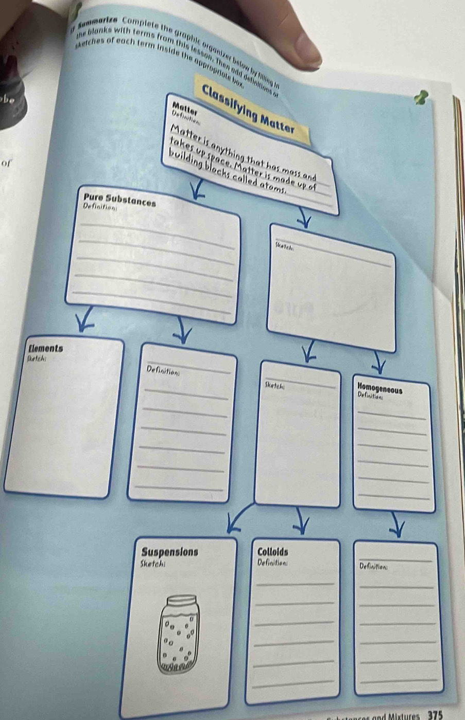 semmarize Complete the graphic organizer below by filling 
the blanks with terms from this lesson. Then gdd definitions 
sketches of each term inside the approprate bo 
Classifying Matte 
Matter 
Defintions 
_ 
be building blacks called atoms 
Matter is anything that has mass an 
of 
akes up space. Matter is made up 
Pure Substances 
Definition 
_ 
_ 
_ 
Sketch_ 
_ 
_ 
_ 
Elements 
_ 
Sketch: 
_ 
Definition: 
_ 
Sketch: 
Homogeneous 
Definition: 
_ 
_ 
_ 
_ 
_ 
_ 
_ 
_ 
_ 
_ 
_ 
_ 
Suspensions Colloids 
Sketah Definition: Definition: 
_ 
_ 
_ 
_ 
_ 
_ 
_ 
_ 
_ 
_ 
_ 
_
