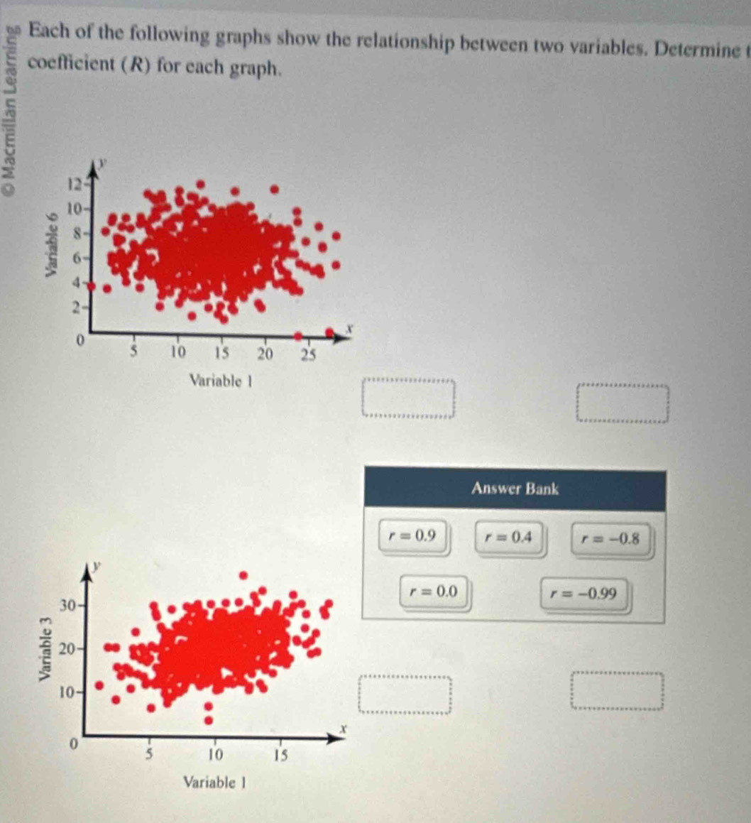 Each of the following graphs show the relationship between two variables. Determine 
coefficient (R) for each graph. 
□ 
□ 
Answer Bank
r=0.9 r=0.4 r=-0.8
r=0.0
r=-0.99
□