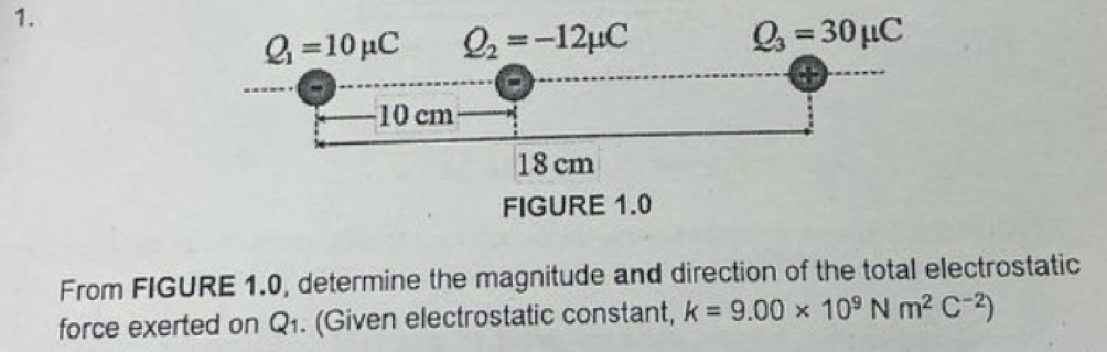 From FIGURE 1.0, determine the magnitude and direction of the total electrostatic
force exerted on Q₁. (Given electrostatic constant, k=9.00* 10^9Nm^2C^(-2))