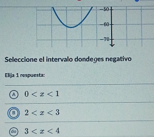 Seleccione el intervalo dondeges negativo
Elija 1 respuesta:
A 0
B 2
do 3