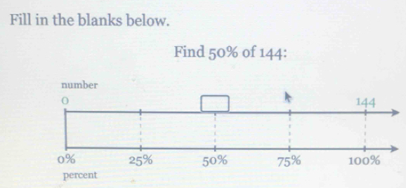 Fill in the blanks below. 
Find 50% of 144 :