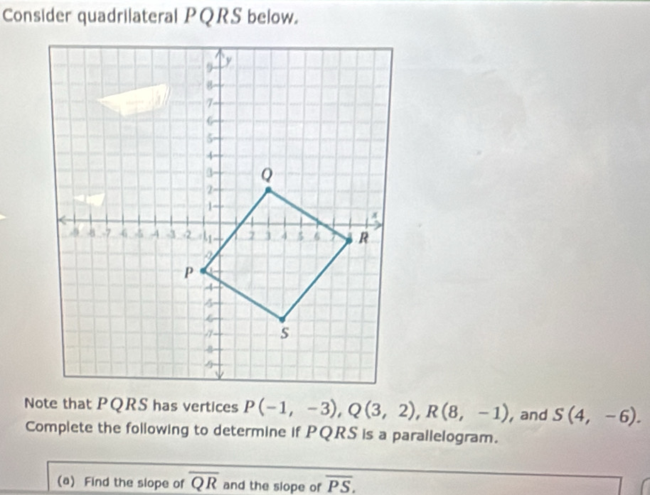 Consider quadrilateral PQRS below. 
Note that PQRS has vertices P(-1,-3), Q(3,2), R(8,-1) , and S(4,-6). 
Complete the following to determine if PQRS is a parallelogram. 
(a) Find the slope of overline QR and the slope of overline PS.