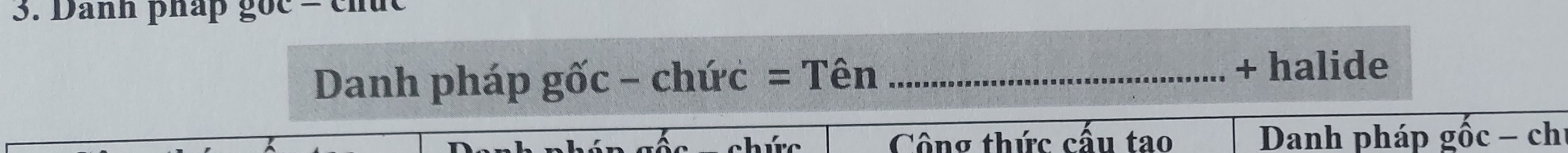 Danh pháp g 
Danh pháp gốc - chức = Tên _+ halide 
Công thức cầu tao Danh pháp gốc - chi