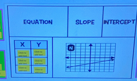 EQUATION SLOPE INTERCEPT