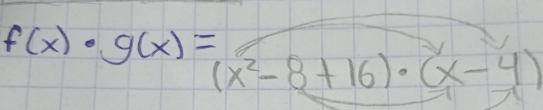 f(x)· g(x)=
(x^2-8+16)· (x-4)