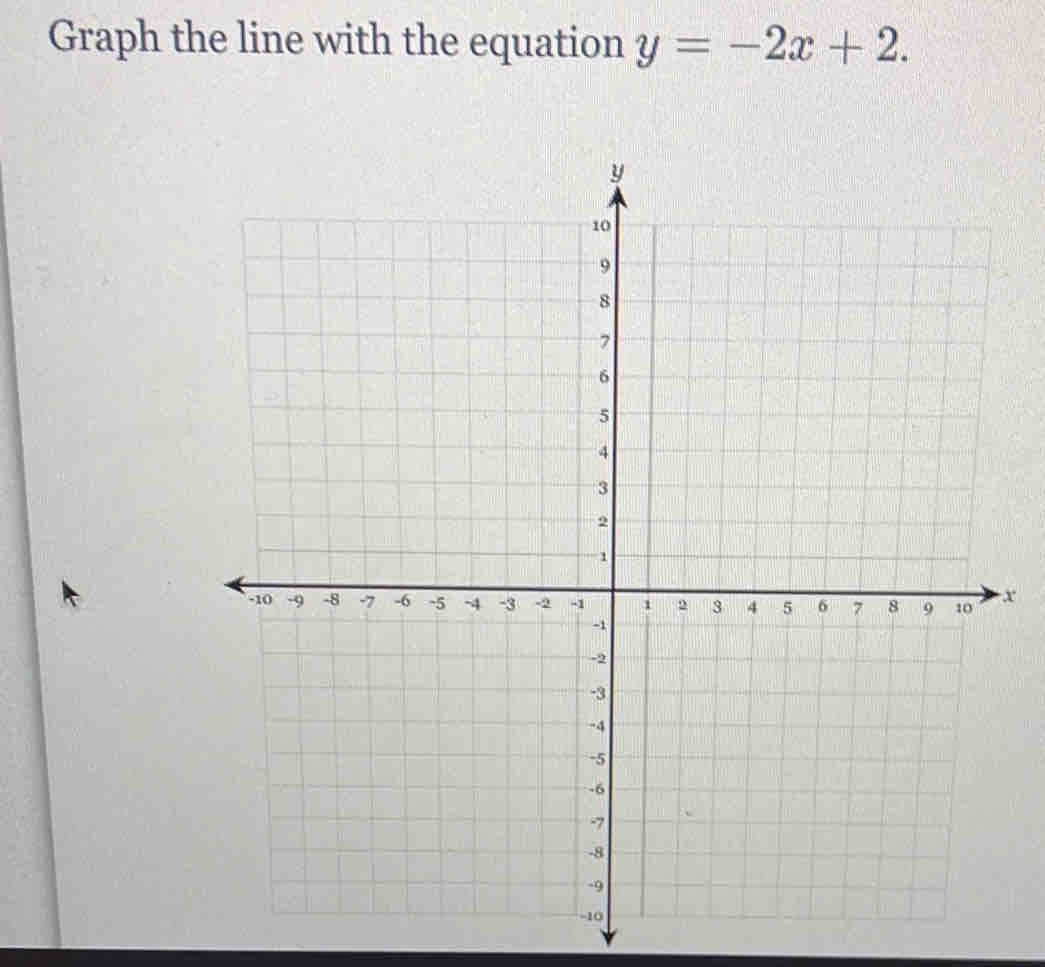 Graph the line with the equation y=-2x+2.
x