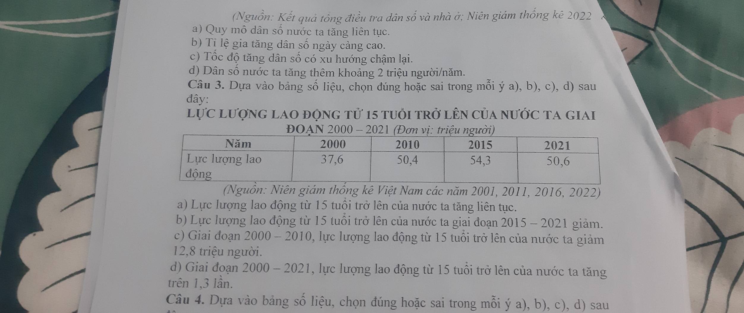 (Nguồn: Kết quả tổng điều tra dân số và nhà ở; Niên giám thống kê 2022
a) Quy mô dân số nước ta tăng liên tục.
b) Tỉ lệ gia tăng dân số ngày càng cao.
c) Tốc độ tăng dân số có xu hướng chậm lại.
d) Dân số nước ta tăng thêm khoảng 2 triệu người/năm.
Câu 3. Dựa vào bảng số liệu, chọn đúng hoặc sai trong mỗi ý a), b), c), d) sau
đây:
lực lượng lao động tử 15 tuổi trở lên của nước ta giai
(Nguồn: Niên giám thống kê Việt Nam các năm 2001, 2011, 2016, 2022)
a) Lực lượng lao động từ 15 tuổi trở lên của nước ta tăng liên tục.
b) Lực lượng lao động từ 15 tuổi trở lên của nước ta giai đoạn 2015 - 2021 giảm.
c) Giai đoạn 2000 - 2010, lực lượng lao động từ 15 tuổi trở lên của nước ta giảm
12, 8 triệu người.
d) Giai đoạn 2000 - 2021, lực lượng lao động từ 15 tuổi trở lên của nước ta tăng
trên 1, 3 lần.
Câu 4. Dựa vào bảng số liệu, chọn đúng hoặc sai trong mỗi ý a), b), c), d) sau