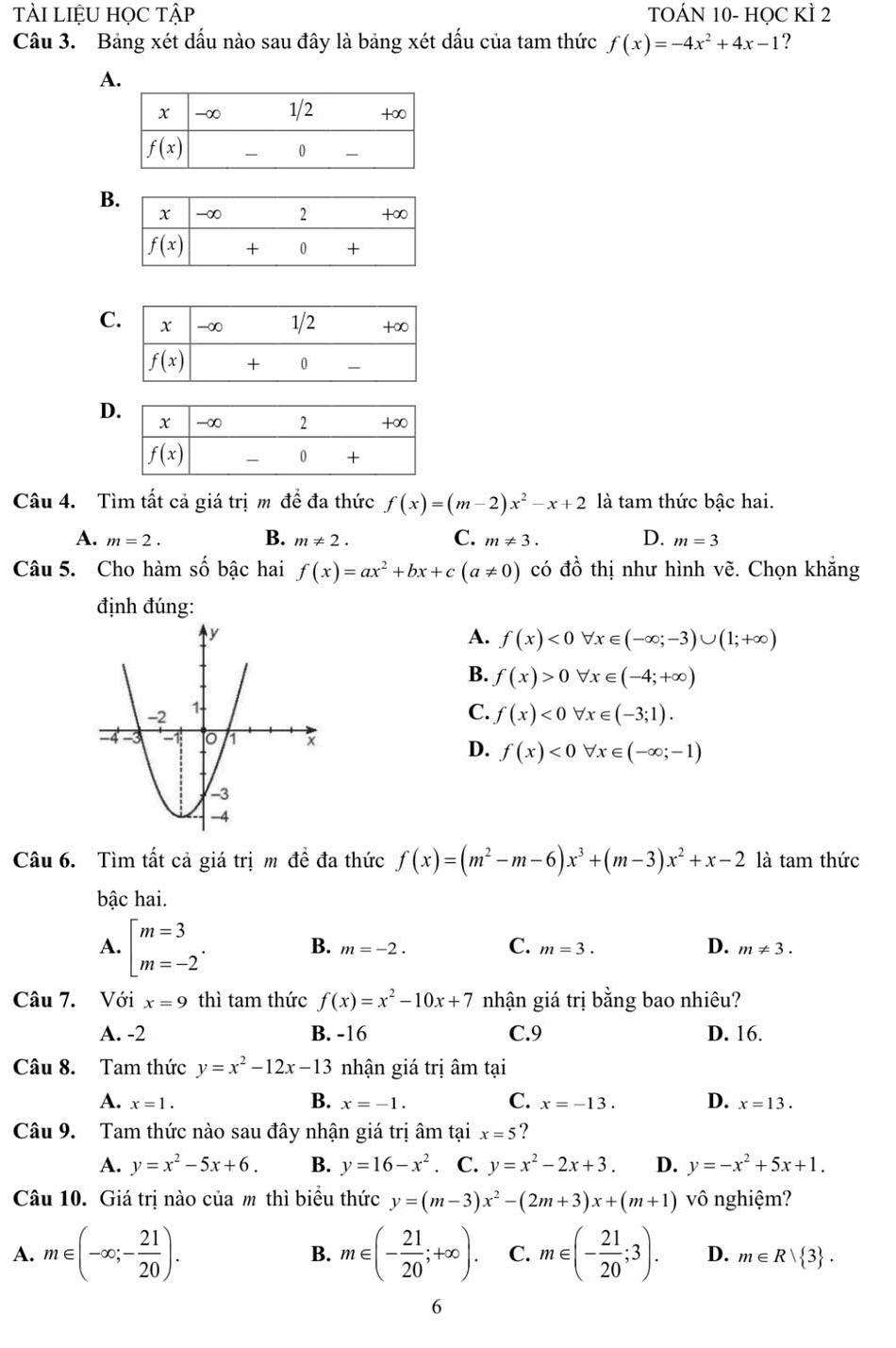 tài liệU họC tập TOÁN 10- HỌC KÌ 2
Câu 3. Bảng xét dấu nào sau đây là bảng xét dấu của tam thức f(x)=-4x^2+4x-1 7
A.
B
C
D
Câu 4. Tìm tất cả giá trị m đề đa thức f(x)=(m-2)x^2-x+2 là tam thức bậc hai.
B.
C.
D.
A. m=2. m!= 2. m!= 3. m=3
Câu 5. Cho hàm số bậc hai f(x)=ax^2+bx+c(a!= 0) có đồ thị như hình vẽ. Chọn khắng
định đúng:
A. f(x)<0forall x∈ (-∈fty ;-3)∪ (1;+∈fty )
B. f(x)>0forall x∈ (-4;+∈fty )
C. f(x)<0forall x∈ (-3;1).
D. f(x)<0forall x∈ (-∈fty ;-1)
Câu 6. Tìm tất cả giá trị m đề đa thức f(x)=(m^2-m-6)x^3+(m-3)x^2+x-2 là tam thức
bậc hai.
A. beginbmatrix m=3 m=-2endarray. . B. m=-2. C. m=3. D. m!= 3.
Câu 7. Với x=9 thì tam thức f(x)=x^2-10x+7 nhận giá trị bằng bao nhiêu?
A. -2 B. -16 C.9 D. 16.
Câu 8. Tam thức y=x^2-12x-13 nhận giá trị âm tại
B.
A. x=1. x=-1. C. x=-13. D. x=13.
Câu 9. Tam thức nào sau đây nhận giá trị âm tại x=5 ?
A. y=x^2-5x+6. B. y=16-x^2 C. y=x^2-2x+3. D. y=-x^2+5x+1.
Câu 10. Giá trị nào của m thì biểu thức y=(m-3)x^2-(2m+3)x+(m+1) vô nghiệm?
A. m∈ (-∈fty ;- 21/20 ). B. m∈ (- 21/20 ;+∈fty ). C. m∈ (- 21/20 ;3). D. m∈ R| 3 .
6