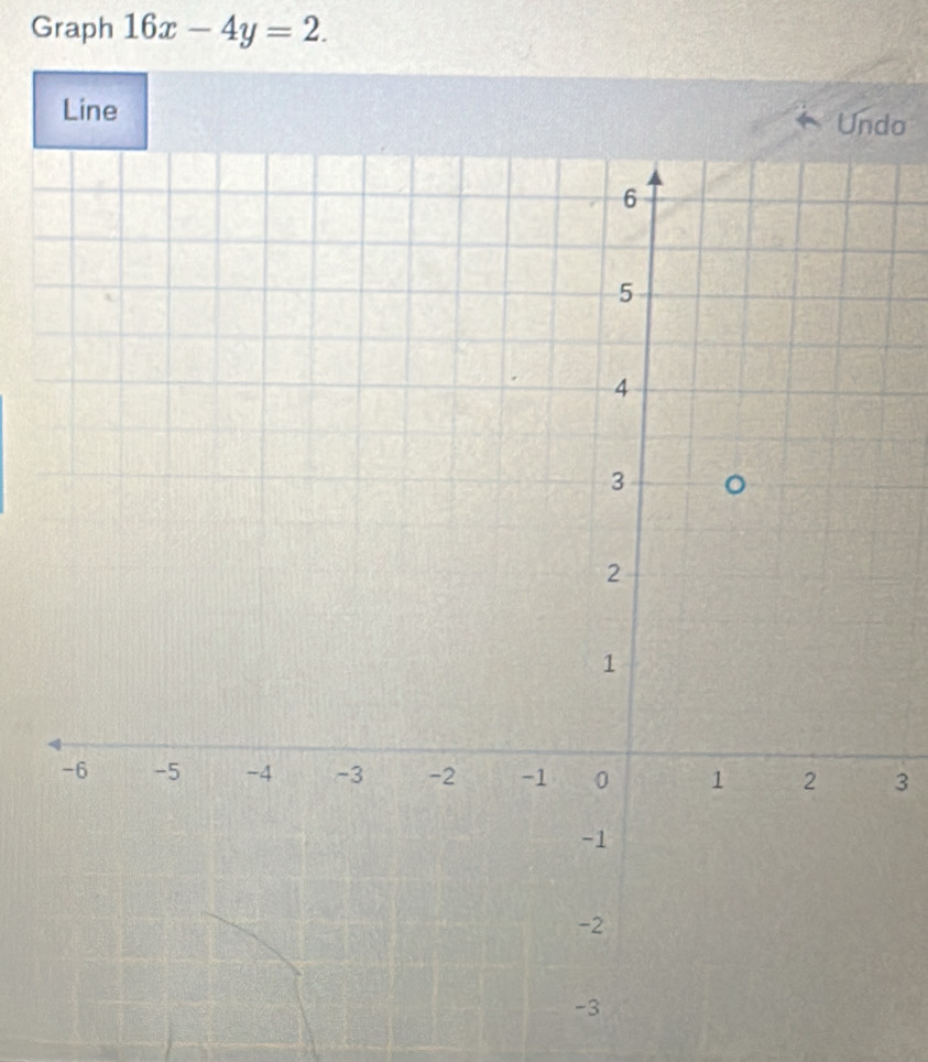 Graph 16x-4y=2. 
Line Undo 
3