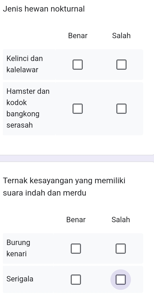 Jenis hewan nokturnal
Ternak kesayangan yang memiliki
suara indah dan merdu