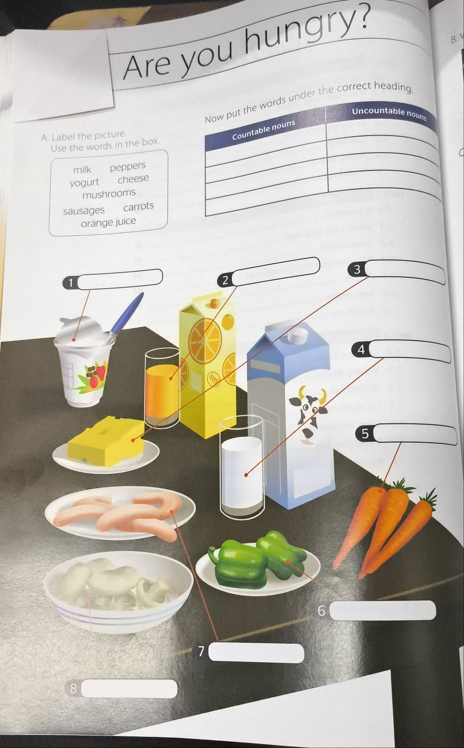 Are you hungry? 
B. 
orrect headi 
A. Label the picture. 
Use the words in the box. 
C 
milk peppers 
yogurt cheese 
mushrooms 
sausages carrots 
orange juice
3
4
5
6
8