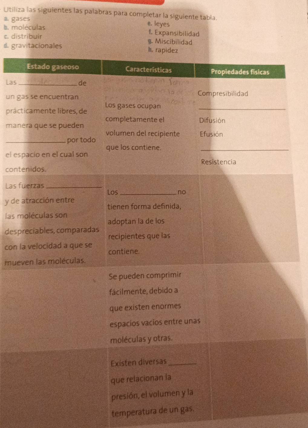 Utiliza las siguientes las palabras para completar la siguiente tabla. 
a. gases 
e. leyes 
b. moléculas Expansibilidad 
c. distribuir s. Miscibilidad 
d gra 
Las 
un g 
prác 
man 
el es 
cont 
Las 
y de 
las 
desp 
con 
mue 
temperatura de un gas.