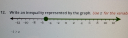 Write an inequality represented by the graph. Use z for the variab
-5≥z