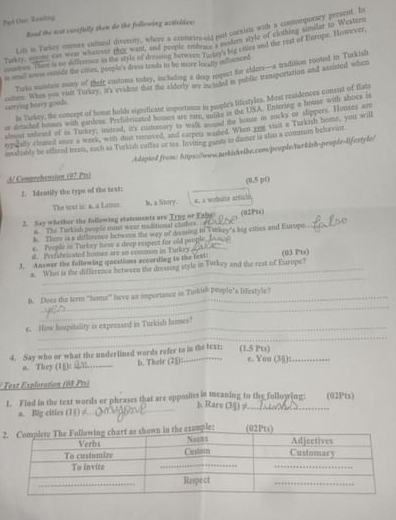 Part Clel Realling
Road the sest curefully then do the fellowing activities:
Lif in Tirkes mumes cated diversty, where a conturies-ed pust corxits with a commporty progna h
Torkty, ame Out wear whaer they want and propte end gond Mekfom style of clothlen similar to Weater
mmes. Thime is to slrace in the aryle of divsion beraes Totrys big caer nd the rist of Erope. However,
n imall sowss essside the cies, people's dress tends to be mure locatly mihanced
Turks muniais may of their costons today, including a deew mpect for elders—s tradution rooied in Turkish
sarying haavy goods. ontum. When you visit Turkay, i's evidine that the alderly are in lkst is public tramportation and assisted when
Is Tirkey, the concept of home holde signilicant importance in seople's lifestyles. Most residences consist of flats
or aetached houses with gardons. Prefibricated houes are tare, untiks in the USA. Ensering a house with shoes to
ahoou anheaed of in Turkay; inend, ity conkenary to wate somed me home i socks or slippers. Houses am
rebally alemed once a week, with dat remeved, and carpen wihed. When reg visit a Turkish home, you will
inwshably be atlernd treats, such as Turkish coffee or ton Inviting enests to dinner is afm a comenon behavior.
U Comprehensian (97 Ptsi Adapted from: htps:/www.terkishrihe.com/people/turkish-people-lifestyle/
2. Identify the type of the text: (0.5 p()
The sest in: a, a Lome b, a Story. e. a wębume articio,
2. Say whether the fullewing statements are Trug or E2by (02Pt0)
* The Turkish prople must wour uoditional clathes
k. Thery is a difference betwses the way of drusing in Thekey's big cities and Europo
e. Toople in Turkey have a deep respect for old peupy  e
i. Prsfabricated hosses are so commen in Turkey.
3. Answer the following questions according to the test (03 Pts)
_
a. What is the difference between the dressing style in Turkey and the rest of Europe?
_
b. Does the term 'homs' have an importance in Turkish people’s lifestyle?
e. How hospitality is expressed is Turkish homes?
_
4. Say who or what the underlined words refer to in the text; (1.5 Pts)_
a. They (15): ._ b. Their (20 e. You (35)
* Text Exploration (08 PD)
t. Flad in the text words or phrases that are opposies in meaning to the following: (02Pts)
b. Rare (3|) ≠_
n. Big cities (15)_
2