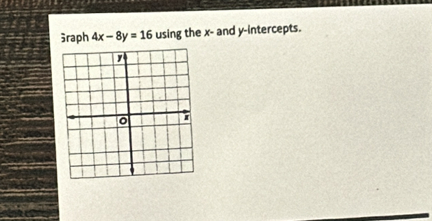 Graph 4x-8y=16 using the x - and y-intercepts.