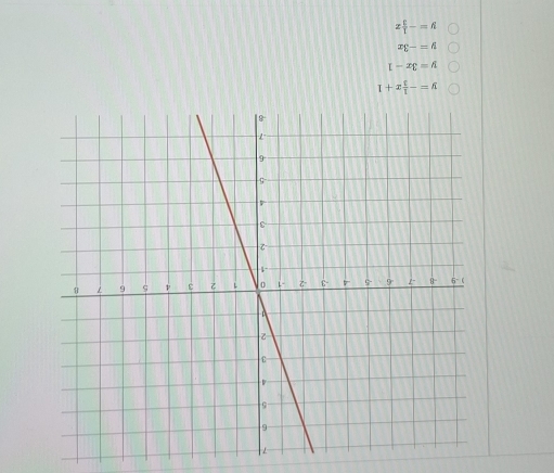 z t/t -=A
xxi -=A
L-xxi =hat n
I+x U/U -=A