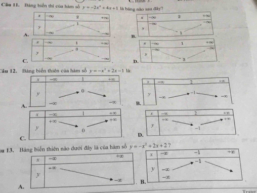 Bảng biến thi của hàm số y=-2x^4+4x+1 là bảng nào sau đây?
 
Câu 12. Bảng biến thiên của hàm số y=-x^2+2x-1 là:
=∞ 2 +∞
x
y -1
-∞
-∞
B.
x -∞ 2 4∞0
+∞ +∞
y -1
D.
1u 13. Bảng biển thiên nào dưới đây là của hàm số 
+∞
x -∞
+∞
y'
-∞
A.
Trans