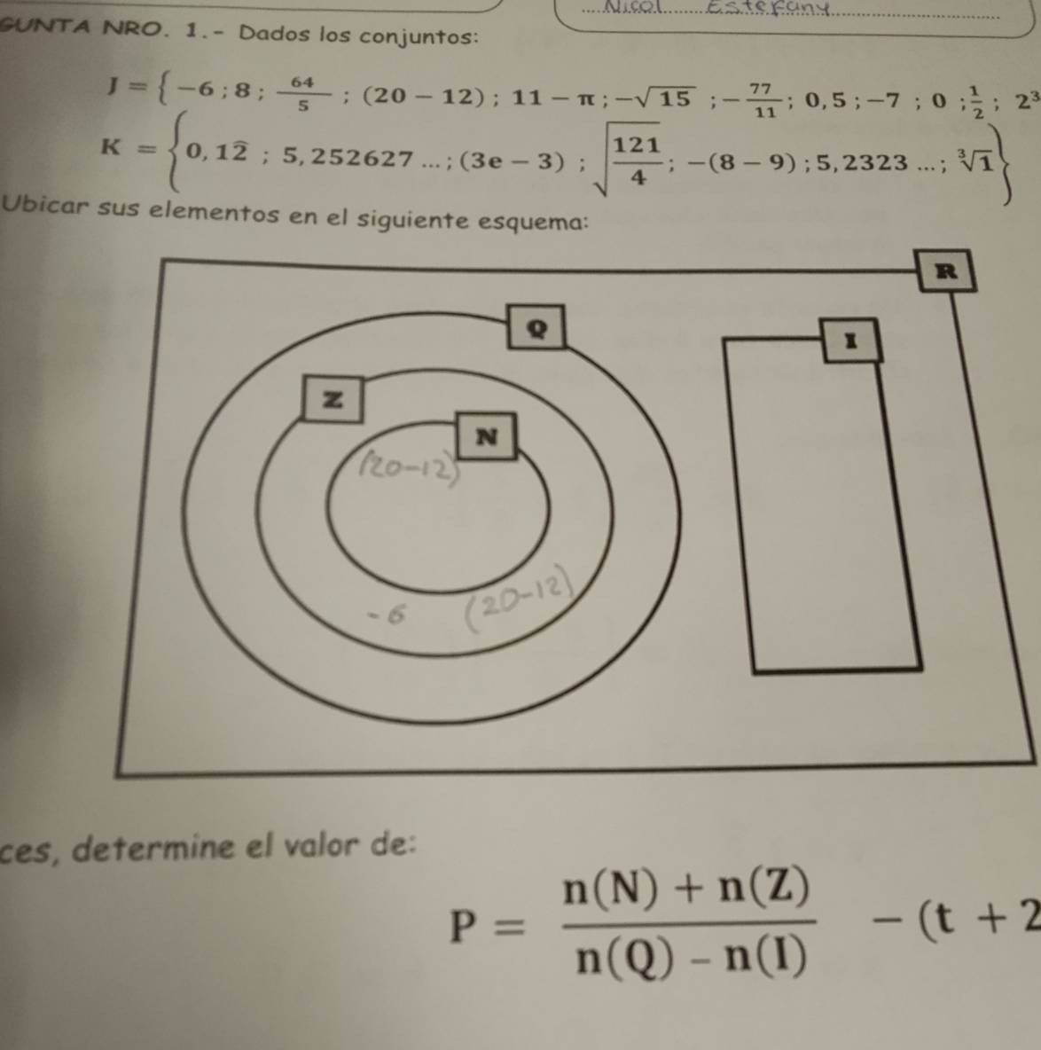 cany 
GUNTA NRO. 1.- Dados los conjuntos:
J= -6;8; 64/5 ;(20-12);11-π ;-sqrt(15);- 77/11 ;0,5;-7;0; 1/2 ; 2^3
K= 0,1overline 2;5,252627...;(3e-3);sqrt(frac 121)4;-(8-9);5,2323...;sqrt[3](1)
Ubicar sus elementos en el siguiente esquema:
R
Q
1
z
N
- 6
ces, determine el valor de:
P= (n(N)+n(Z))/n(Q)-n(I) -(t+2