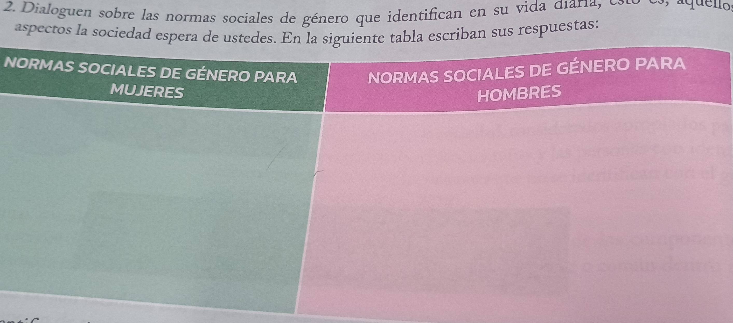 Dialoguen sobre las normas sociales de género que identifican en su vida díaria, estó es, aquello 
aspectos la respuestas: 
N