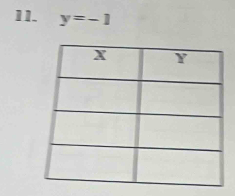 y=-1