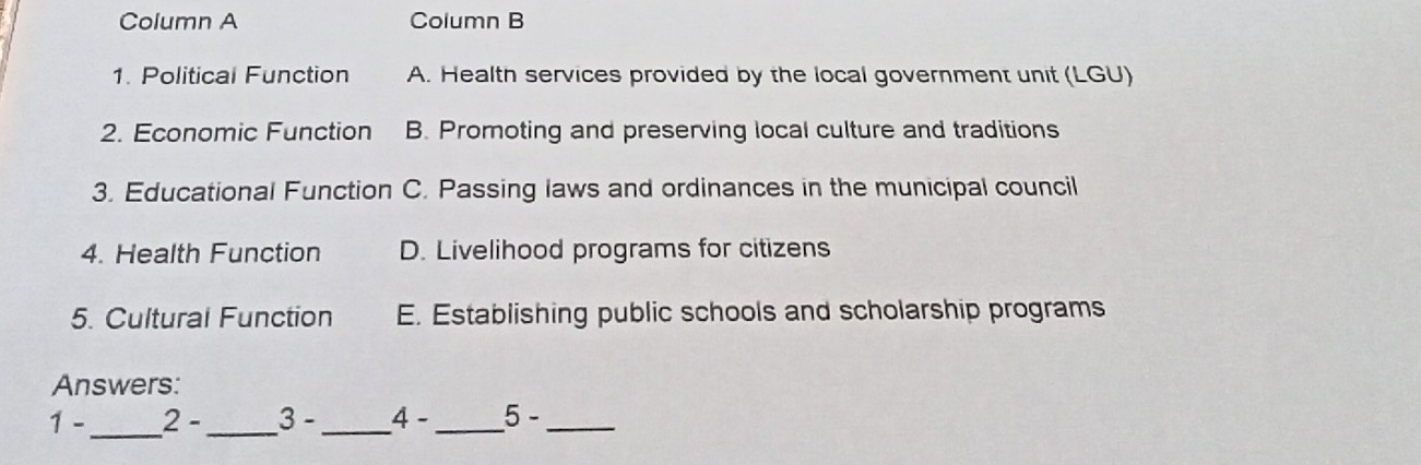 Column A Column B
1. Political Function A. Health services provided by the local government unit (LGU)
2. Economic Function B. Promoting and preserving local culture and traditions
3. Educational Function C. Passing laws and ordinances in the municipal council
4. Health Function D. Livelihood programs for citizens
5. Cultural Function E. Establishing public schools and scholarship programs
Answers:
1 -_ 2 - _ 3- _ 4- _ 5- _