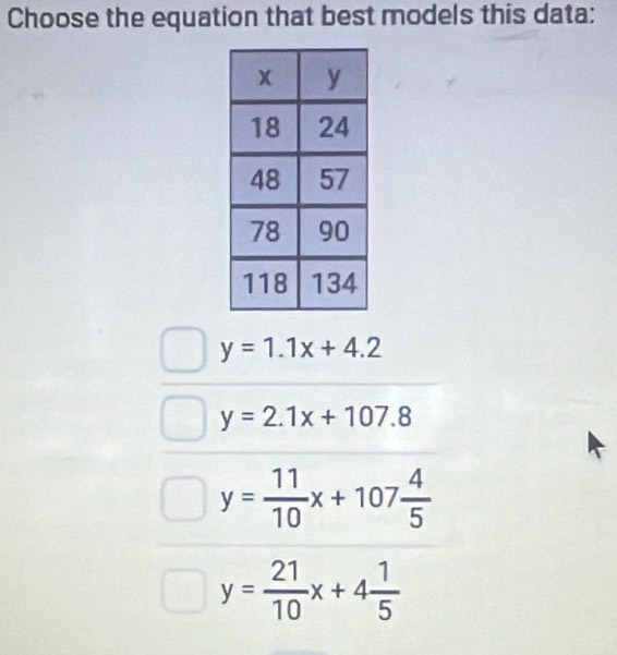 Choose the equation that best models this data:
y=1.1x+4.2
y=2.1x+107.8
y= 11/10 x+107 4/5 
y= 21/10 x+4 1/5 