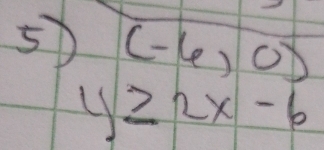 5 (-6,0)
y≥ 2x-6