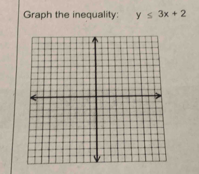 Graph the inequality: y≤ 3x+2