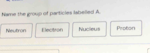 Name the group of particles labelled A.
Neutron Electron Nucleus Proton