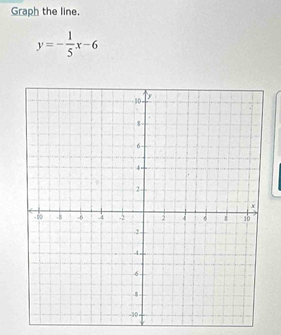 Graph the line.
y=- 1/5 x-6