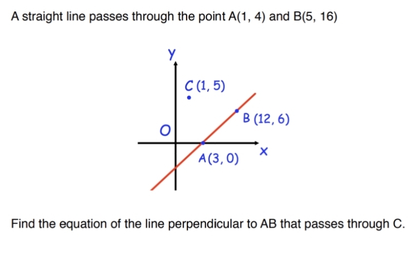 A straight line passes through the point A(1,4) and B(5,16)
Find the equation of the line perpendicular to AB that passes through C.