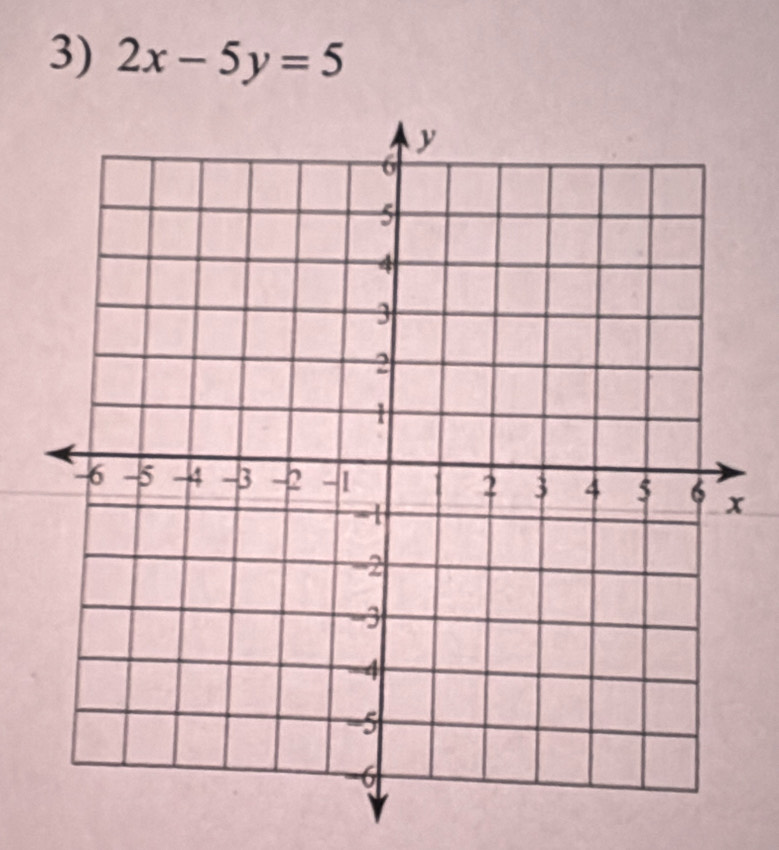 2x-5y=5