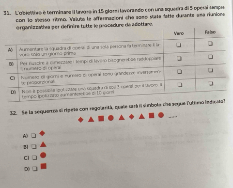 L'obiettivo è terminare il lavoro in 15 giorni lavorando con una squadra di 5 operai sempre
con lo stesso ritmo. Valuta le affermazioni che sono state fatte durante una riunione
le procedure da adottare.
_
32. Se la sequenza si ripete con regolarità, quale sarà il simbolo che se
A)
B)
C) □
D)