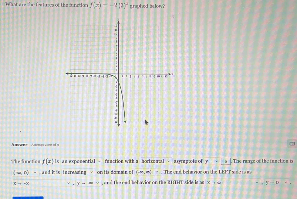 What are the features of the function f(x)=-2(3)^x graphed below? 
Answer Attempt 2 out of 9 
The function f(x) is an exponential √ function with a horizontal √ asymptote of y= |0. The range of the function is
(-∈fty ,0) , and it is increasing √ on its domain of (-∈fty ,∈fty ). The end behavior on the LEFT side is as
Xto -∈fty , and the end behavior on the RIGHT side is as xto ∈fty yto 0
yto -∈fty