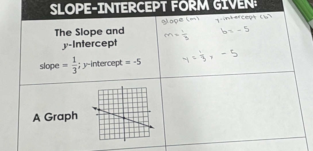 TERCEPT FORM GIVEN: