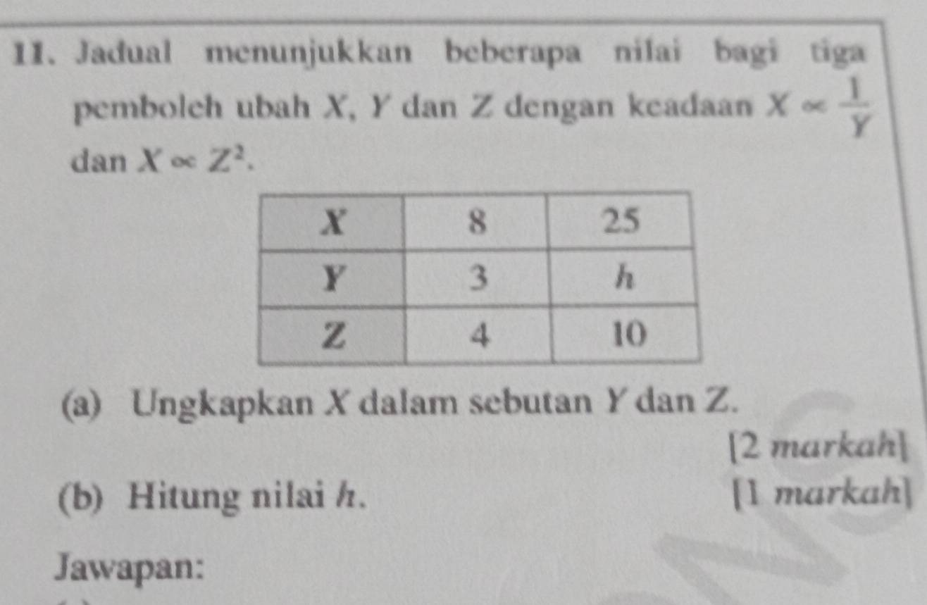 Jadual menunjukkan beberapa nilai bagi tiga 
pemboleh ubah X, Y dan Z dengan keadaan Xalpha  1/Y 
dan X∈fty Z^2. 
(a) Ungkapkan X dalam sebutan Y dan Z. 
[2 markah] 
(b) Hitung nilai h. [1 markah] 
Jawapan: