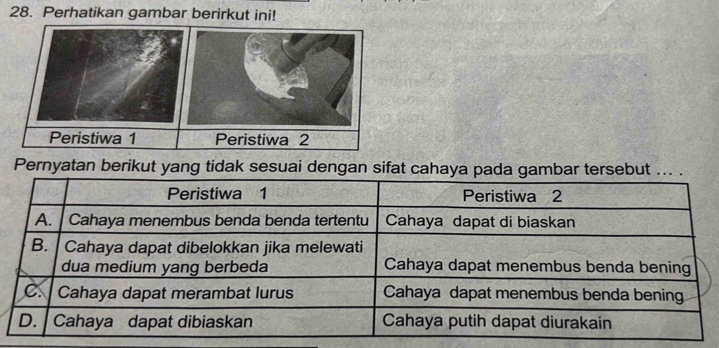 Perhatikan gambar berirkut ini!
Pernyatan berikut yang tidak sesuai dengan sifat cahaya pada gambar tersebut ... .
Peristiwa 1 Peristiwa 2
A. Cahaya menembus benda benda tertentu Cahaya dapat di biaskan
B. Cahaya dapat dibelokkan jika melewati
dua medium yang berbeda Cahaya dapat menembus benda bening
C Cahaya dapat merambat lurus Cahaya dapat menembus benda bening
D. Cahaya dapat dibiaskan Cahaya putih dapat diurakain