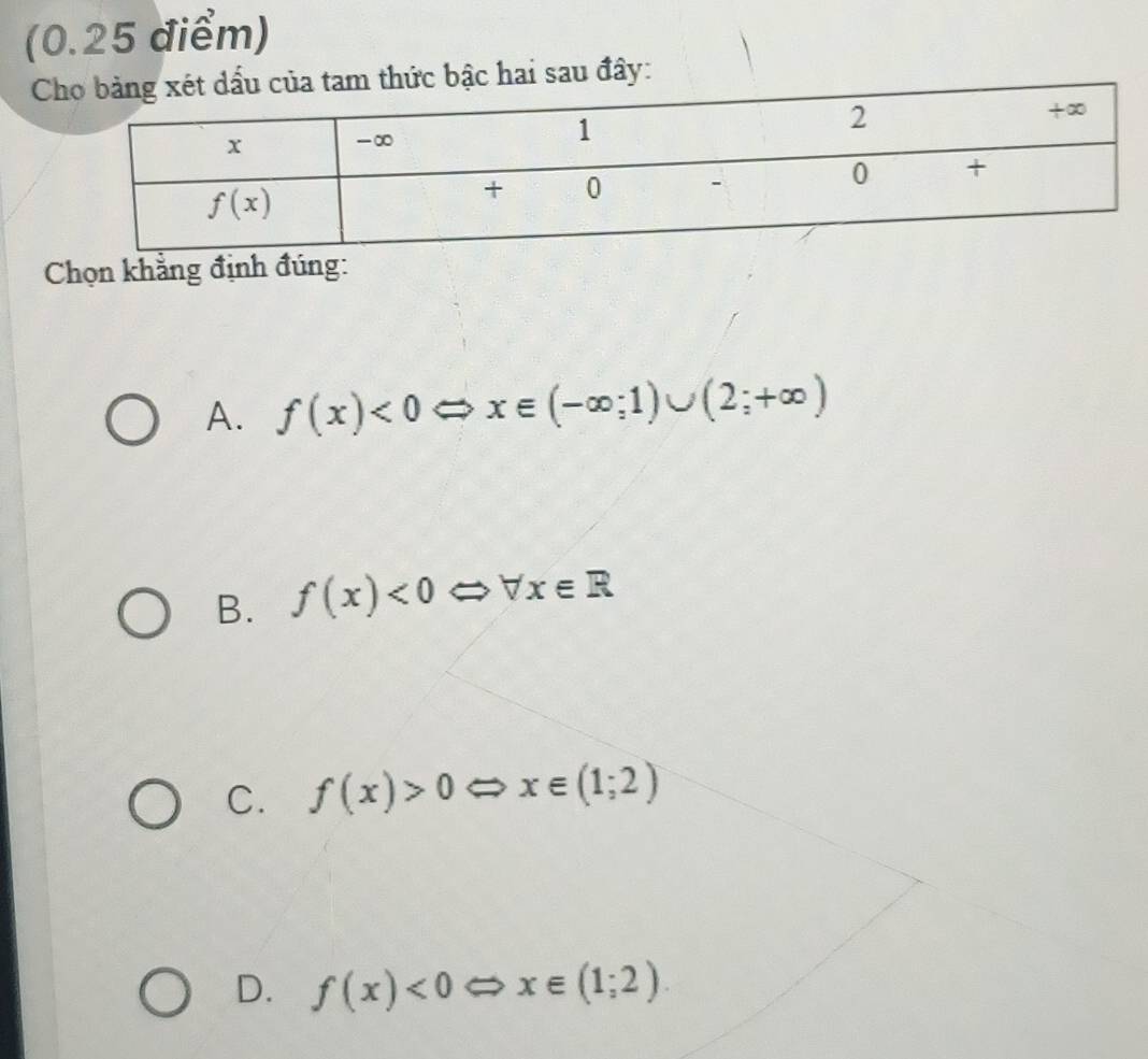 hức bậc hai sau đây:
Chọn khẳng định đúng:
A. f(x)<0Leftrightarrow x∈ (-∈fty ;1)∪ (2;+∈fty )
B. f(x)<0Leftrightarrow forall x∈ R
C. f(x)>0Leftrightarrow x∈ (1;2)
D. f(x)<0Leftrightarrow x∈ (1;2).