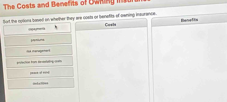 The Costs and Benefits of Owning insuru
Sort the options based on whether they are costs or benefits of owning insurance.
copayments Costs Benefits
premiums
risk management
protection from devastating costs
peace of mind
deductibles