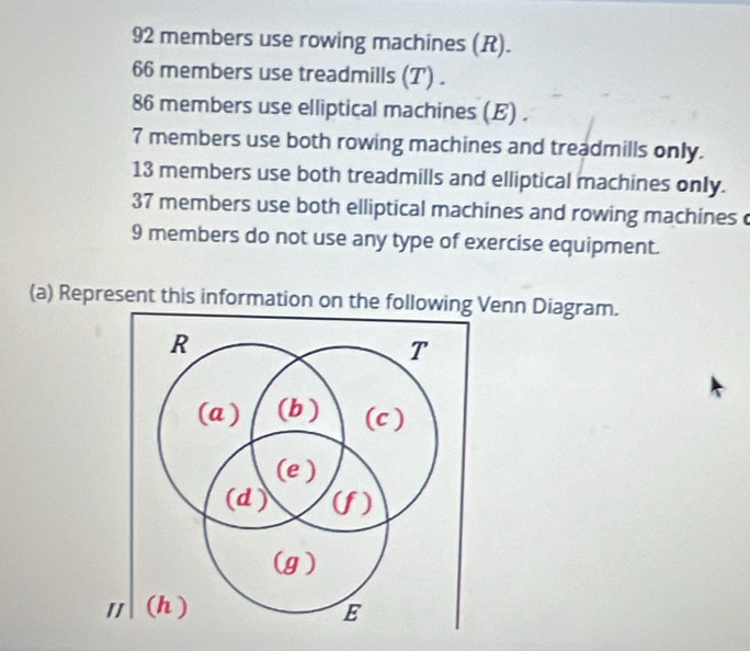 members use rowing machines (R).
66 members use treadmills (T) .
86 members use elliptical machines (E) .
7 members use both rowing machines and treadmills only.
13 members use both treadmills and elliptical machines only.
37 members use both elliptical machines and rowing machines 
9 members do not use any type of exercise equipment. 
(a) Represent this information on the following Venn Diagram. 
R 
T 
(a ) (b) (c ) 
(e) 
(d) (f) 
(g) 
" (h ) E