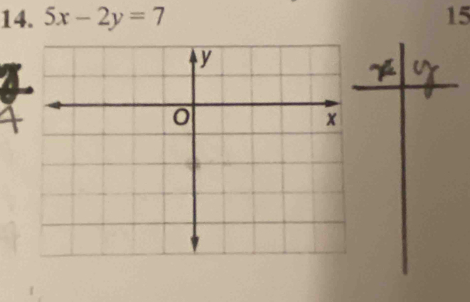 5x-2y=7 15