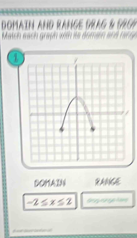 4
DOMAIN
-2≤ x≤ 2