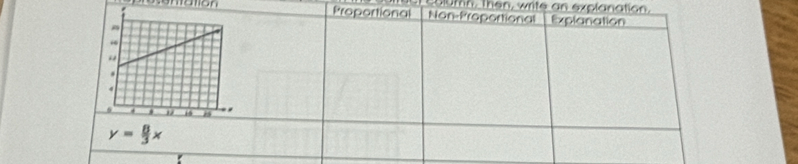 column, Then, write an explanation.